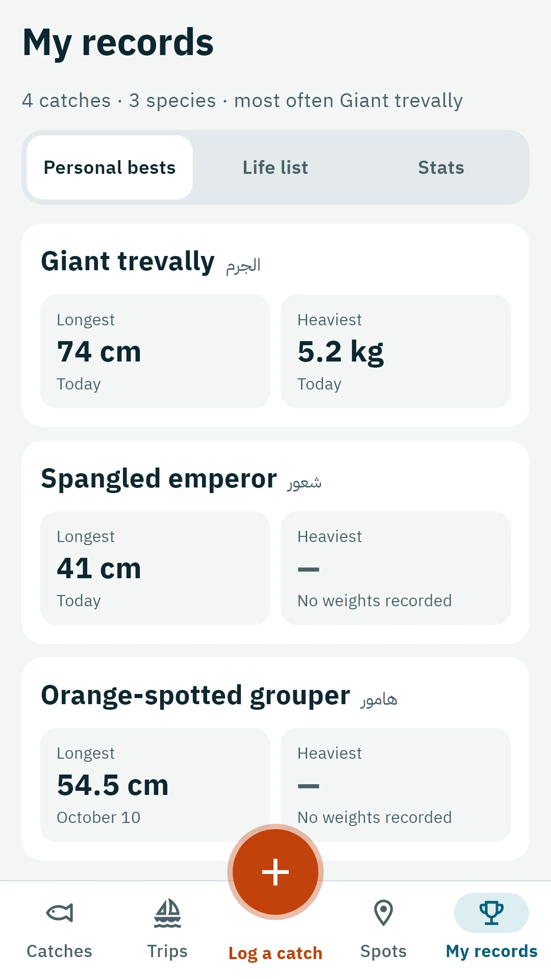 Personal bests